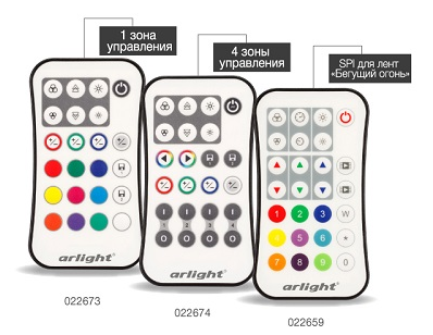 SMART – проще, чем ты думаешь!