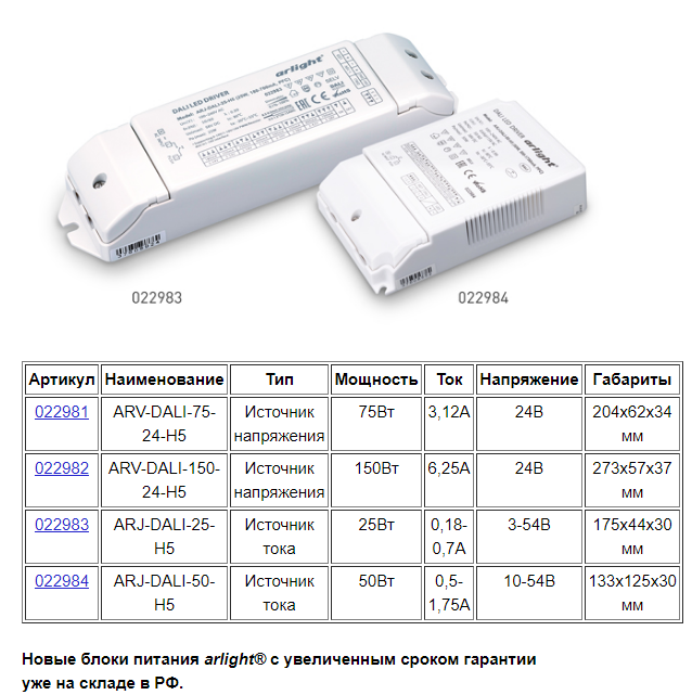 Новые модели диммируемых блоков питания DALI – длительная гарантия 5 лет со дня производства