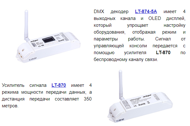 arlight® представляет новое решение для управления освещением: усилитель сигнала и декодер, полностью совместимые друг с другом
