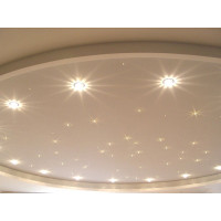 Как выбрать споты для натяжного потолка