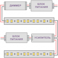 Схемы диммирования большого количества светодиодной ленты подключенной через усилитель