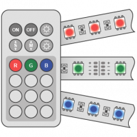 Светодиодная лента RGB (цветная) и контроллеры