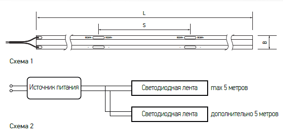 Лента светодиодная PLS PRO COB/384-24 V